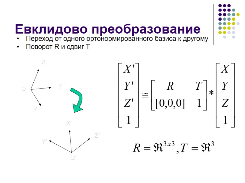 Евклидово преобразование Переход от одного ортонормированного базиса к другому Поворот R и сдвиг T